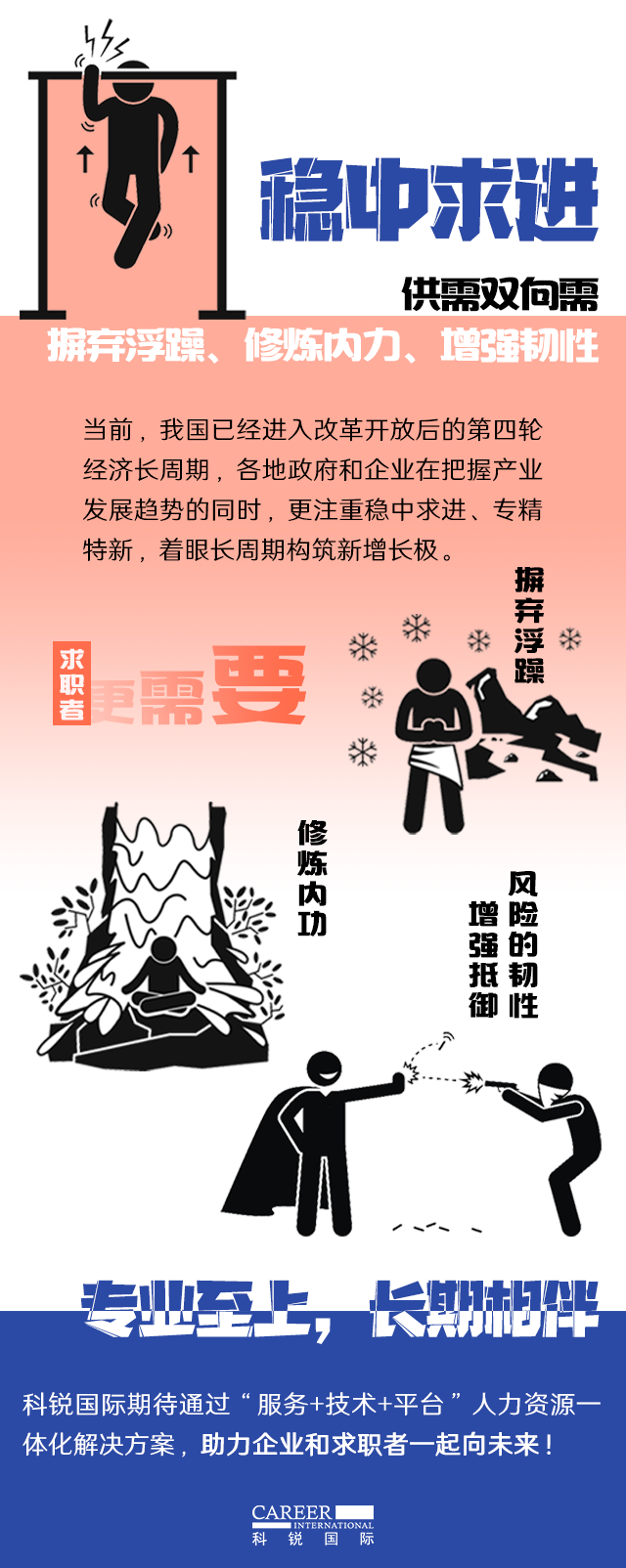 J9国际站 J9 国际《2022人才市场洞察及薪酬指南》核心发现